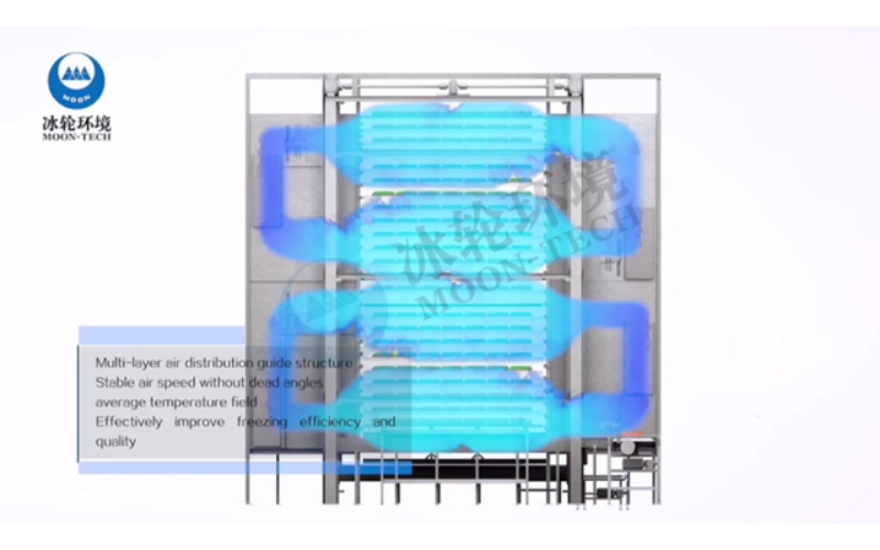 Customized system stably food industry solutions-MOON-TECH-2-Meat Processing