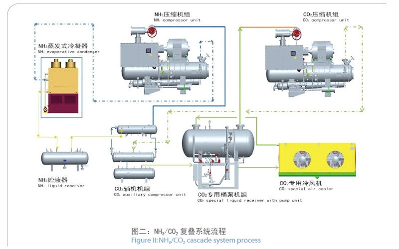 Industri Susu3
