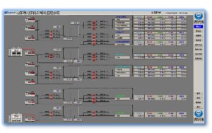 PLC + Smart Control Dual-Engine Driven Smart Energy Efficiency Management System Solution2