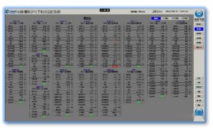 PLC + Smart Control Dual-Engine Driven Smart Energy Efficiency Management System Solution4