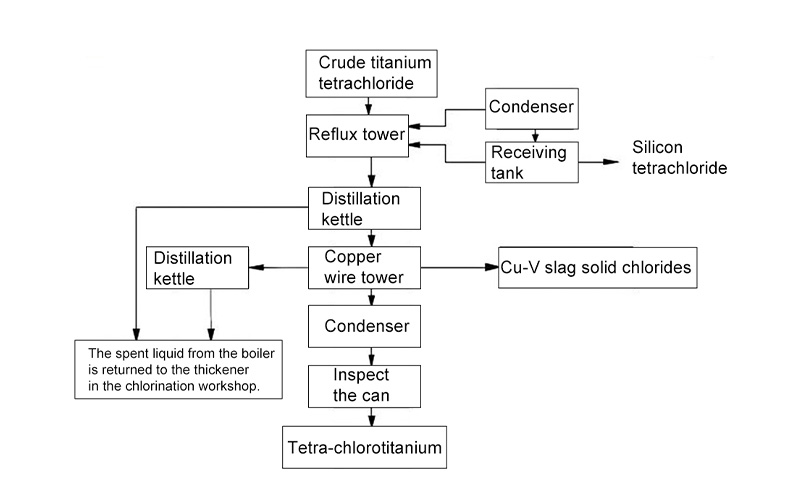 Heat Exchanger Maintenance in Steel Manufacturing 7 Checks to Prevent Fouling, Corrosion, and Downtime